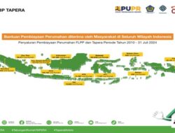 Wujudkan Amanah Mulia, BP Tapera: Penyaluran Pembiayaan Perumahan Capai Rp142,11 Triliun