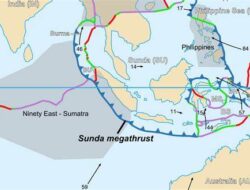 Titik Sebaran Megathrust di Pulau Jawa