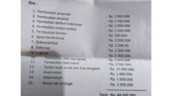 Heboh Surat Anggaran Ormas untuk Tahun Baru di Bekasi, Polisi Belum Terima Laporan Pungli